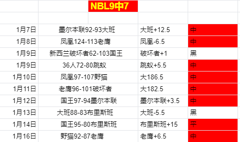 韩足协公布,岁韩国女足,名将池笑然,太阳城,太阳城娱乐,太阳城app,太阳城赌场