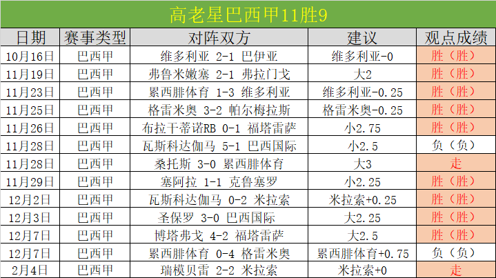奥兰多城,迈阿密国际,美职赛程专,太阳城,太阳城娱乐,太阳城app,太阳城赌场