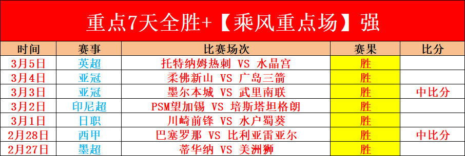 省港盃,港粤足球賽,事免費直播,太阳城,太阳城娱乐,太阳城app,太阳城赌场
