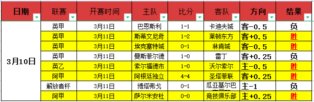 省港盃,港粤足球賽,事免費直播,太阳城,太阳城娱乐,太阳城app,太阳城赌场