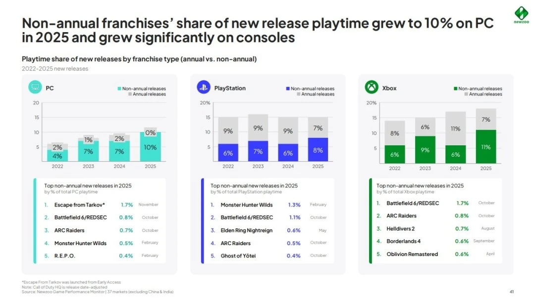 独行侠迎战,湖人,常规赛精彩,太阳城,太阳城娱乐,太阳城app,太阳城赌场
