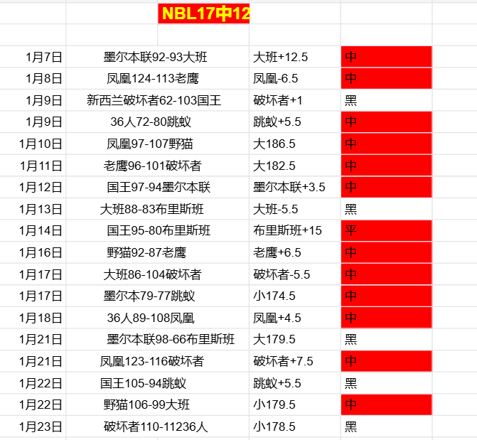 英媒称滕哈,格关系决裂,桑乔盼回归,太阳城,太阳城娱乐,太阳城app,太阳城赌场