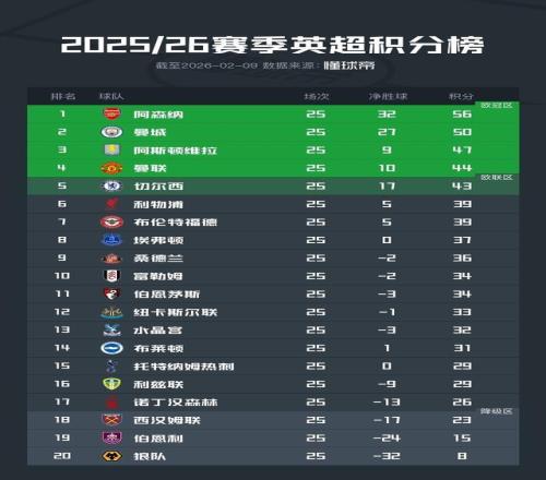 亚历山大,分雷霆加时,赢掘金,太阳城,太阳城娱乐,太阳城app,太阳城赌场