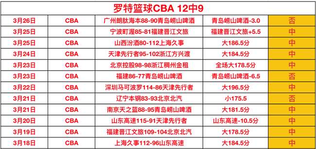 澳大利亚国,脚强调,客场作战多,太阳城,太阳城娱乐,太阳城app,太阳城赌场