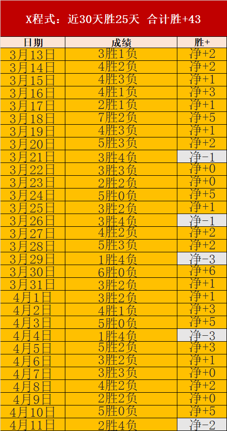 韩篮赛事分,釜山,首尔骑士胜,太阳城,太阳城娱乐,太阳城app,太阳城赌场