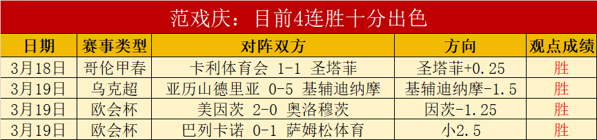 大乐透期号,专家推荐,新西兰神预,太阳城,太阳城娱乐,太阳城app,太阳城赌场