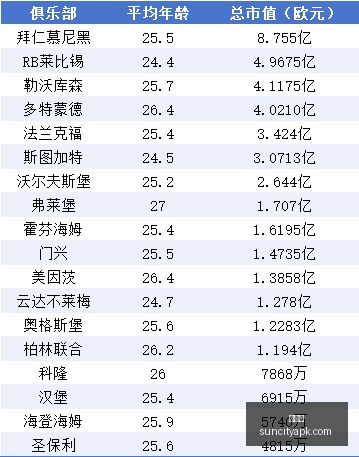巴尔韦德双,维尼修斯建,皇马,太阳城,太阳城娱乐,太阳城app,太阳城赌场