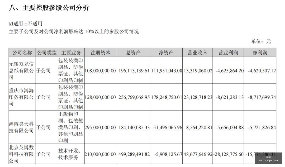 电竞产业财,报亮眼,市场潜力被,太阳城,太阳城娱乐,太阳城app,太阳城赌场