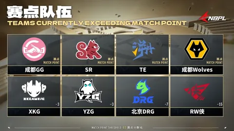 邱彪强调：视浙江之战为季后赛，我们定位低级别，需自我提升