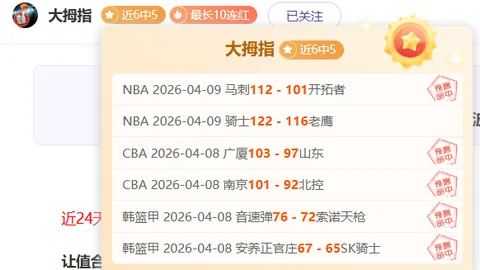 大乐透期号专家推荐：质合分析前区十码及街霸6LegacyCu