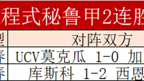 NBA专家推荐：连续6场精准，昨日4场全中，今日精选2场
