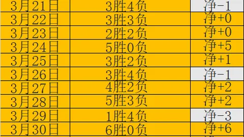 韩篮赛事分析：釜山VS首尔骑士胜负预测
