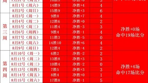 索尼5电竞版升，太阳城赌场，级，硬件革新引玩家热议